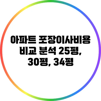 아파트 포장이사비용 비교 분석: 25평, 30평, 34평