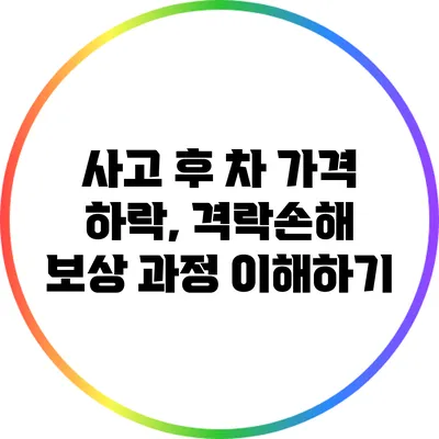 사고 후 차 가격 하락, 격락손해 보상 과정 이해하기